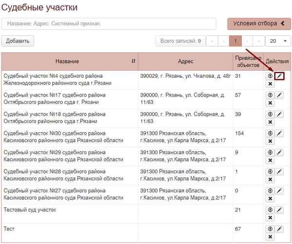 ПИР Редакт Суд Уч.png