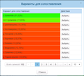 Миниатюра для версии от 12:04, 3 августа 2016