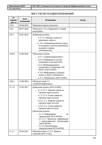Файл:Руководство пользователя ЛК Оператор ИС.pdf